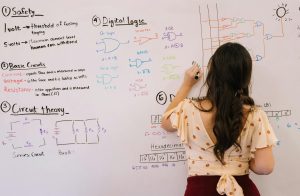 The Underrated Power of Studying With Other People’s Notes