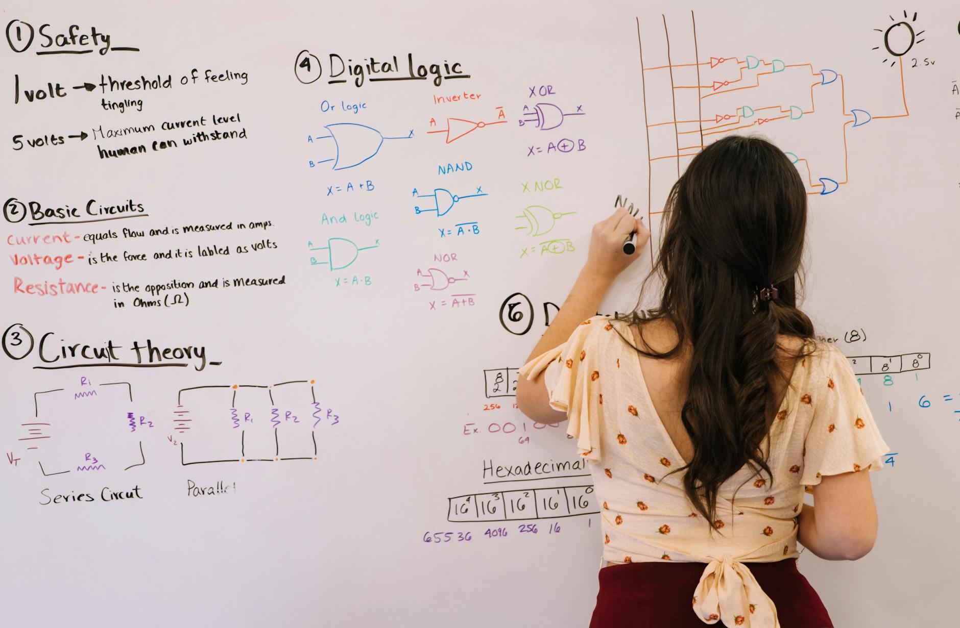 The Underrated Power of Studying With Other People’s Notes